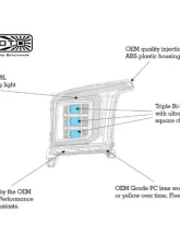 Morimoto XB LED Headlight (Set) GMC Yukon | Yukon XL 2015-2020                                     - LF545 - Image 6