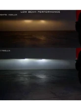 Morimoto XB LED Headlights Chevrolet 2020-2024                                     - LF547 - Image 8