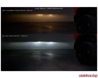 Morimoto XB LED Headlights Chevrolet 2020-2024 - LF547