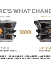 Morimoto XB LED Headlight Set Ford F-150 2015-2017                                     - LF550.2 - Image 5