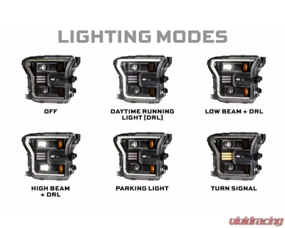 Morimoto XB LED Headlight Set Ford F-150 2015-2017 - LF550.2
