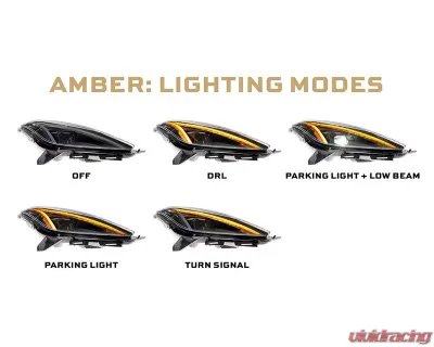 Morimoto Gen II XB LED Headlights - LF779
