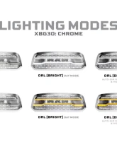 Morimoto XBG LED Grille (Chrome) Ram 1500 2013-2018                                     - XBG30 - Image 6