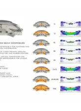 Morimoto Bi-LED M LED 2.0 (LHD)                                     - PR352 - Image 13