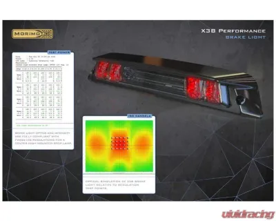 Morimoto X3B LED Third Brake Light Toyota Tacoma 2005-2015 - X3B05