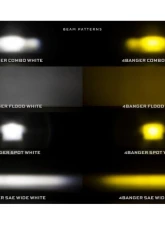 Morimoto 4Banger 2.0 NCS Combo Yellow LED Pods Set                                     - BAF004.2Y - Image 2