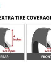 Tyger Auto Factory Style Fender Flares (Paintable Fine-Textured Matte Black) Chevrolet Silverado 1500 2019-2021                                     - TG-FF6C4338 - Image 4