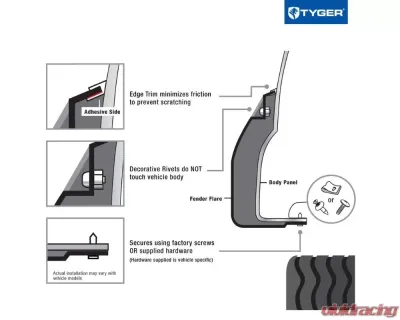 Tyger Auto Bolt-Riveted Style Fender Flares (Paintable Smooth Matte Black) Ram 2500 | 3500 2019-2021 - TG-FF8D4418