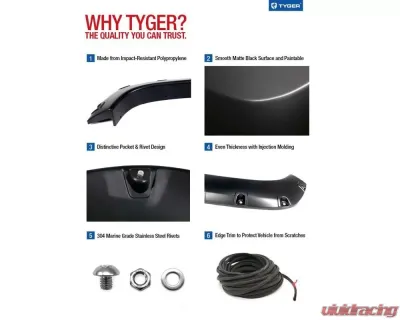 Tyger Auto Bolt-Riveted Style Fender Flares (Paintable Smooth Matte Black) Ram 2500 | 3500 2019-2021 - TG-FF8D4418