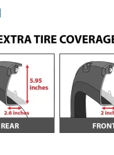 Tyger Auto Bolt-Riveted Style Fender Flares (Paintable Smooth Matte Black) Ram 2500 | 3500 2019-2021                                     - TG-FF8D4418 - Image 5