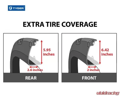 Tyger Auto Bolt-Riveted Style Fender Flares (Paintable Smooth Matte Black) Ram 2500 | 3500 2019-2021 - TG-FF8D4418