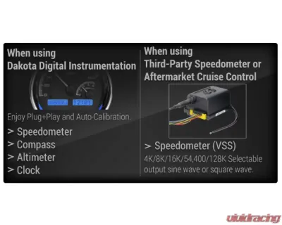 Dakota Digital GPS-50-2 GPS Speed and Compass Sender for Custom Fit Applications - GPS-50-2