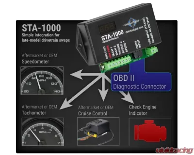 Dakota Digital OBD II Speedometer/Tachometer Interface for 1996-2023 Vehicles - STA-1000