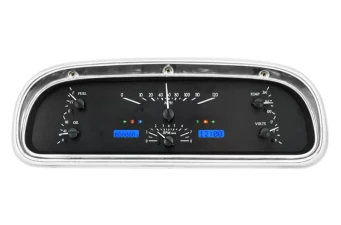 Gauges