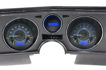 Gauges