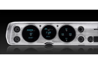 Gauges