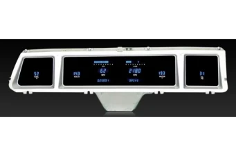 Gauges