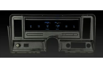 Gauges