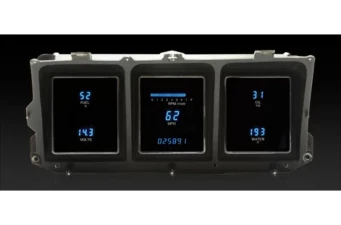 Gauges