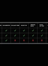 Dakota Digital FiTech EFI Interface Module for 1970-1981 Chevrolet Camaro, Black                                     - BIM-01-2-FTCH - Image 3