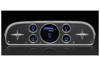 Gauges