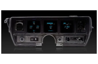 Gauges