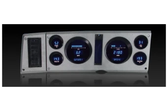 Gauges