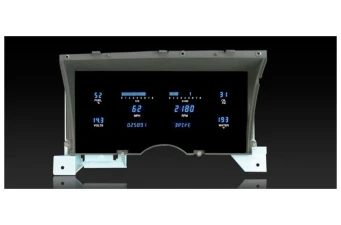 Gauges