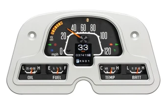 Gauges