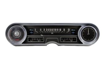 Gauges