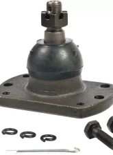 Proforged Ball Joints                                     - 101-10028 - Image 2