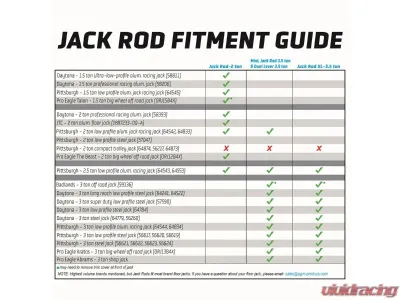 AGM Products 5 Ton Jack Rod Mini - AGM-FJA-1013