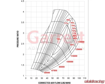 ATP Turbo Garrett G35-1050 Reverse Rotation Supercore Turbo without turbine housing - GRT-TBO-M98