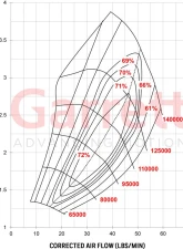 ATP Turbo Supercore Garrett Reverse Rotation Gen2 GTX3071R                                     - GRT-TBO-N72 - Image 4