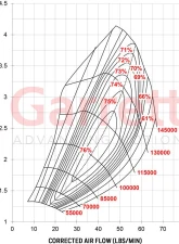 ATP Turbo Supercore Garrett Reverse Rotation Gen2 GTX3076R                                     - GRT-TBO-N73 - Image 5
