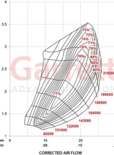 ATP Turbo Club Line GBC17-250 Garrett Full Turbo, 0.50 A/R O/V, T25 / 5-bolt, WG                                     - GRT-TBO-P28 - Image 7