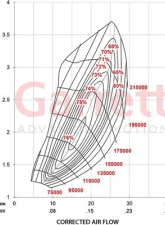 ATP Turbo Club Line Garrett GBC20-300 Full Turbo, 0.55, T25 / 5-bolt, WG                                     - GRT-TBO-P29 - Image 7