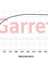 ATP Turbo Club Line Garrett GBC20-300 Full Turbo, 0.55, T25 / 5-bolt, WG                                     - GRT-TBO-P29 - Image 8