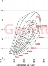 ATP Turbo Club Line GBC22-350 Garrett Full Turbo, 0.64, T25 | 5-bolt, WG                                     - GRT-TBO-P30 - Image 7