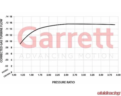 ATP Turbo Club Line GBC22-350 Garrett Full Turbo, 0.64, T25 | 5-bolt, WG - GRT-TBO-P30