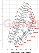 Garrett G30-770 Standard Rotation Turbocharger T3 Undivided 0.82 A/R T31 4 Bolt                                     - GRT-TBO-N50 - Image 4