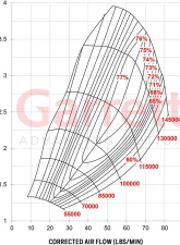 Garrett G30-900 Turbocharger, 0.82 A/R T3 Undivided, T31 4 Bolt, Standard Rotation                                     - GRT-TBO-N51 - Image 4