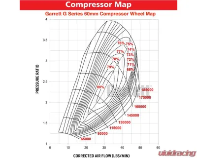 ATP Turbo Supercore Garrett G25-550 Reverse Rotation Turbo without Turbine Housing - GRT-TBO-N20