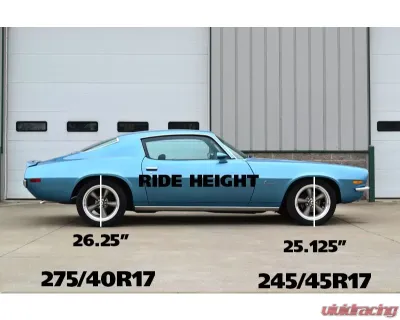 Ridetech Lowering Front Dual Rate Springs Small Block Chevrolet Camaro | Pontiac Firebird 1970-1981 - 11172350