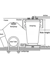 Ridetech Weld-On Lower Air Over Leaf w/ 3000 Lb Capacity Side Frame                                     - 19003003 - Image 2