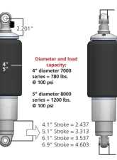 Ridetech HQ Series Rear ShockWaves 5.2" Stroke Diameter Sleeve 4-Link Buick | Chevrolet 1962-2002                                     - 21150701 - Image 2