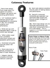RideTech Rear Adjustable Single Shock 8.35" Stroke Eyelet Dodge Dakota 1997-2004                                     - 22199871 - Image 3