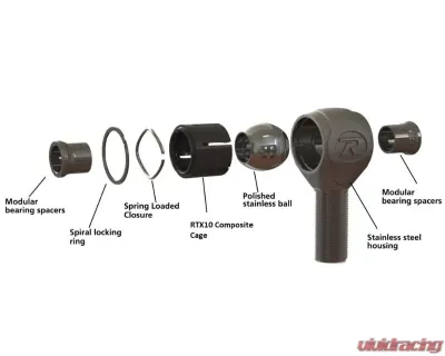 Ridetech R-Joint Rod End w/ 3/4"-16 Left Hand Thread - 90002772