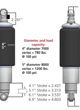 RideTech Shockwave 8000 Series 4.1" Stroke Shock Stud | Eye Mount Pair Universal                                     - 21140805 - Image 2
