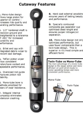 RideTech Front Adjustable Single Shock 5.75" Stroke Eyelet                                     - 22169841 - Image 3